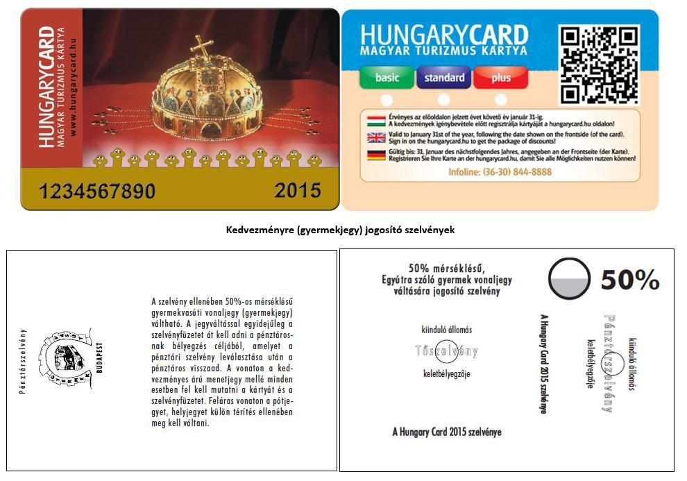 HungaryCard Gyermekvasút