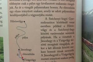 Fizika példa a Gyermekvasút :)